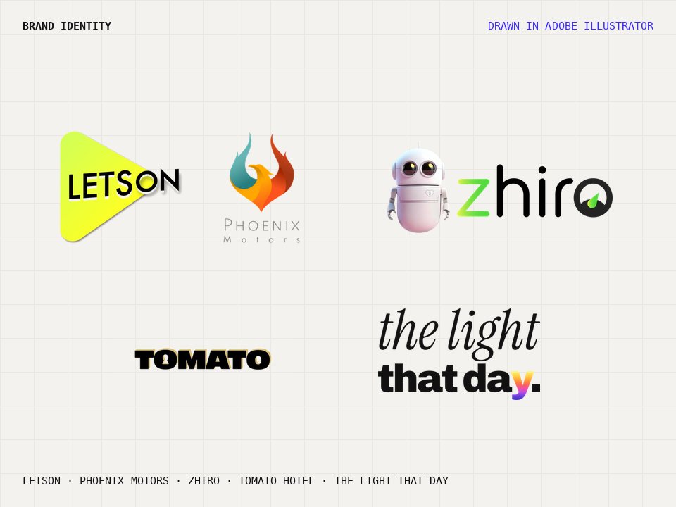 Brand identity