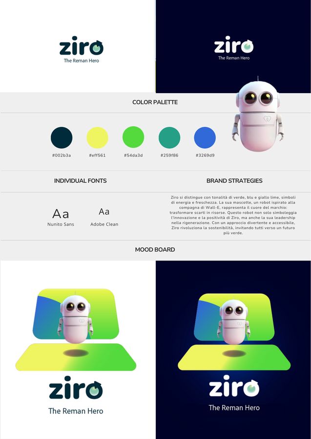ZIRO — The Reman Hero — Brand identity